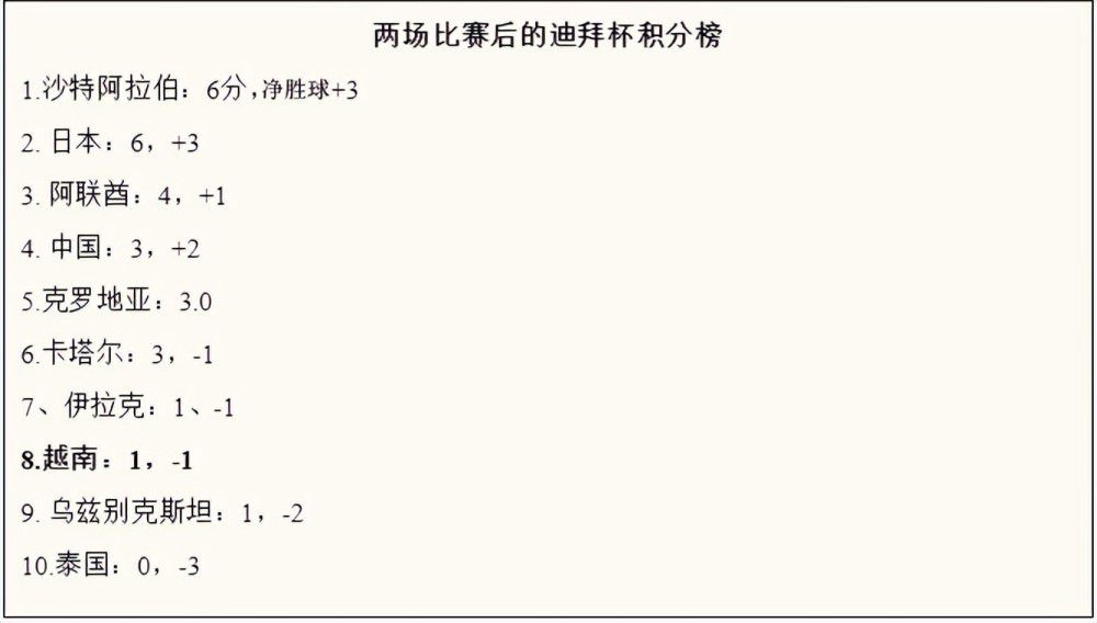 《勇敢者游戏2：再战巅峰》Cinity独家海报《勇敢者游戏2：再战巅峰》由杰克;卡斯丹执导，;勇石博士道恩;强森、;地质学家杰克;布莱克、;语言学家凯文;哈特、;性感打女凯伦;吉兰将全阵容回归